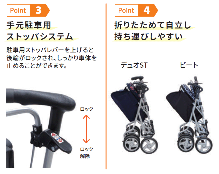 デュオST 島製作所