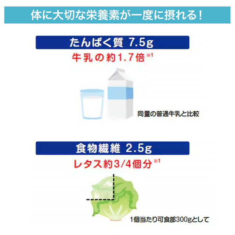 メイバランスMini アソートBOX 72個入