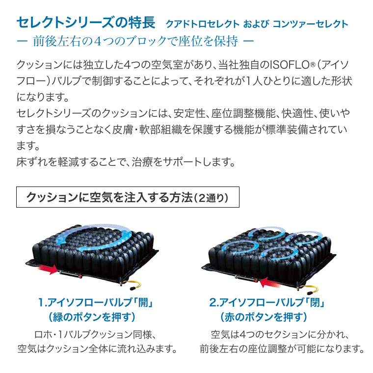 ロホクッション ロホ・コンツァーセレクト