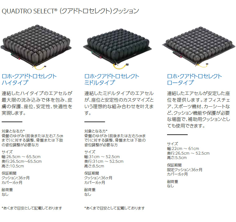 permobil エレメントクッション ペルモビール 車いす用クッション ｴﾚﾒﾝﾄｸｯｼｮﾝ with GEL | 介護