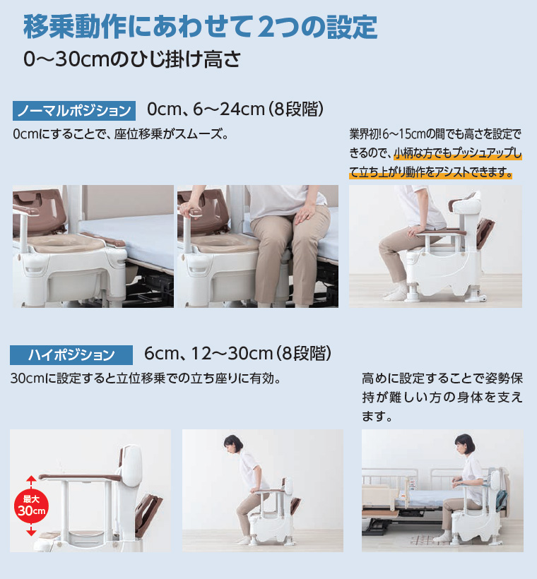 アロン化成 安寿 ポータブルトイレ FX-30 らくゾウくん 暖房便座・快適