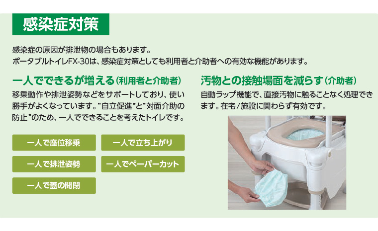 アロン化成 安寿 ポータブルトイレ FX-30 らくゾウくん 自動ラップ