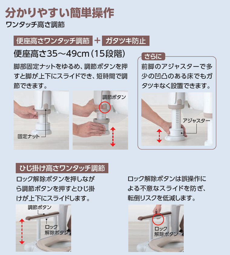 アロン化成 安寿 ポータブルトイレ FX-30 らくゾウくん 自動ラップ