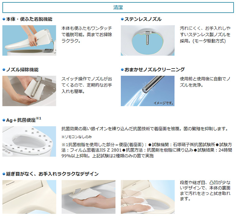 Panasonic（パナソニック） 補高便座 温水洗浄便座付き補高便座α