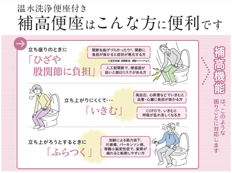 (3)Panasonic 便座シート 温水洗浄機能付き nkj069Z1 温水洗浄便座（ビューティ・トワレ） | 商品一覧 | Panasonic