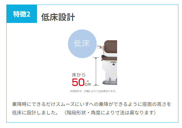 階段昇降機 いす式階段昇降機 タスカル ST5（直線階段/屋内用） ※現地