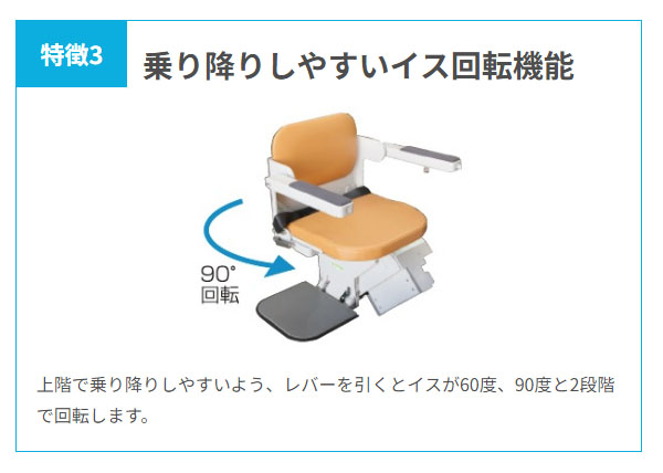 階段昇降機 いす式階段昇降機 タスカル ST5（直線階段/屋内用） ※現地 