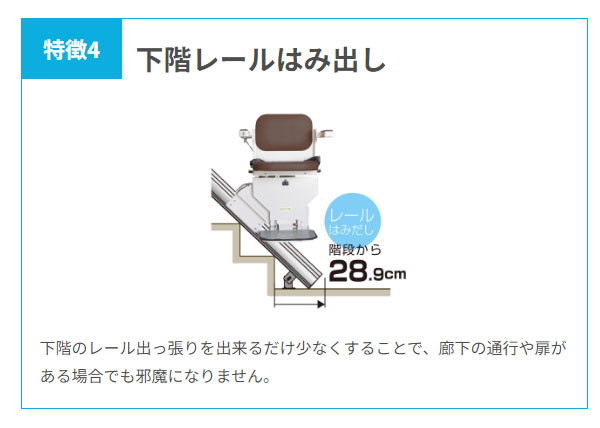 階段昇降機 いす式階段昇降機 タスカル ST5（直線階段/屋内用） ※現地