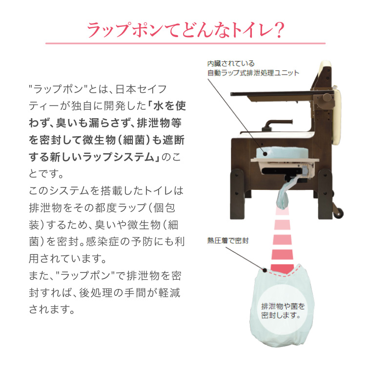 ポータブルトイレ 介護用 ラップポン・ブリオ S 暖房便座 BRSE1004JH