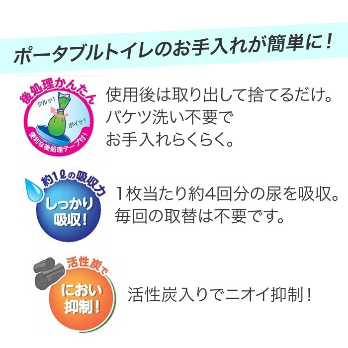 ポータブルトイレ用使い捨て紙バッグEXC0712枚入幸和製作所br/