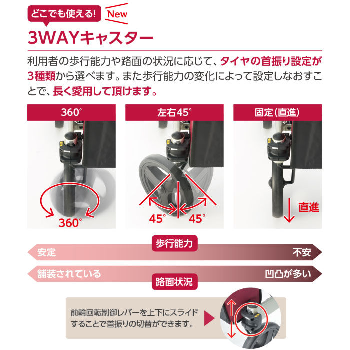 歩行車リトルターン２532-295アロン化成
