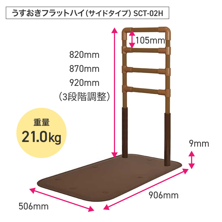室内用置き型手すり うすおきフラットハイ サイドタイプ SCT-02H