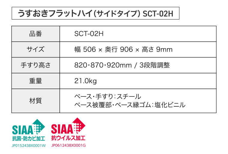 室内用置き型手すり うすおきフラットハイ サイドタイプ SCT-02H