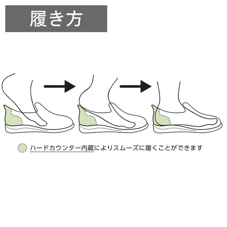 瞬感スポッと