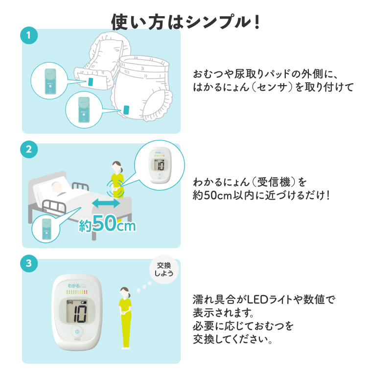 日本精密測器 排尿検知器 はかるにょん MS-1 | おむつ交換