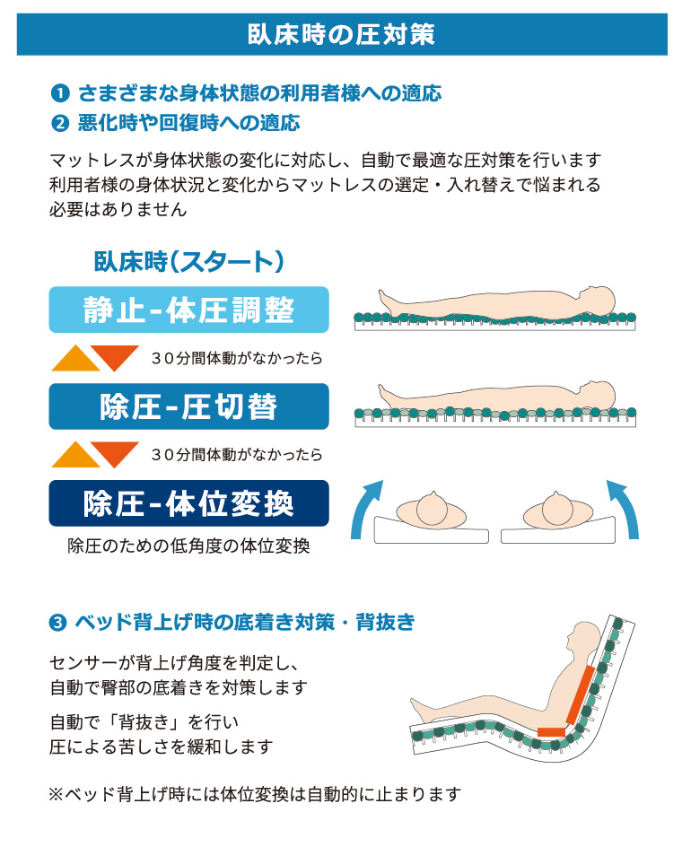 スコープ ライト レギュラー MSCPL91 幅91cm