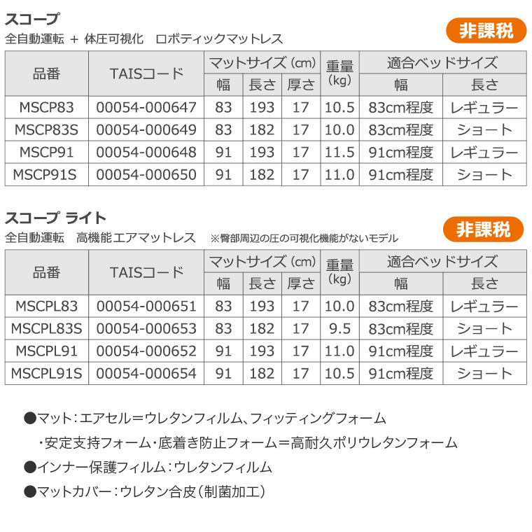 スコープ ライト レギュラー MSCPL91 幅91cm