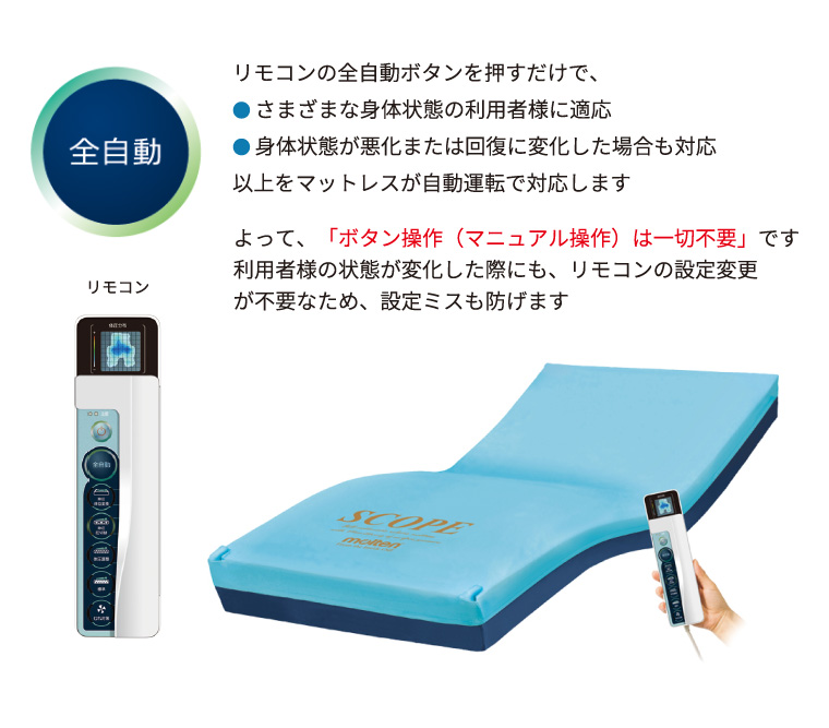 スコープ ライト ショート MSCPL83S 幅83cm