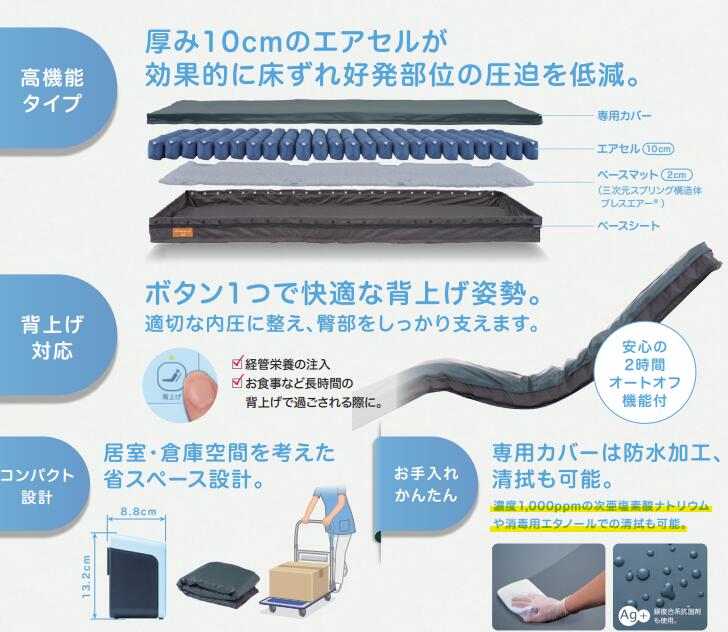 ケープ エアマットレス エアマスターESセット 840タイプ CR-790