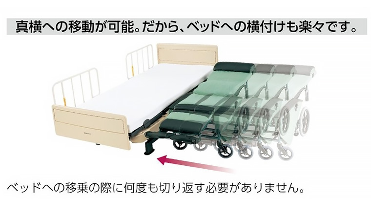 リクライニング 車いす 介護 松永製作所 ティルト＆フルリクライニング