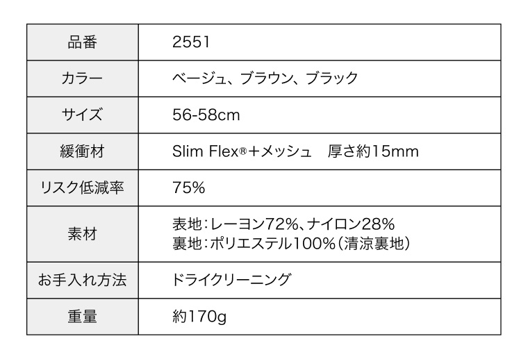 abonetシティ ストローハット