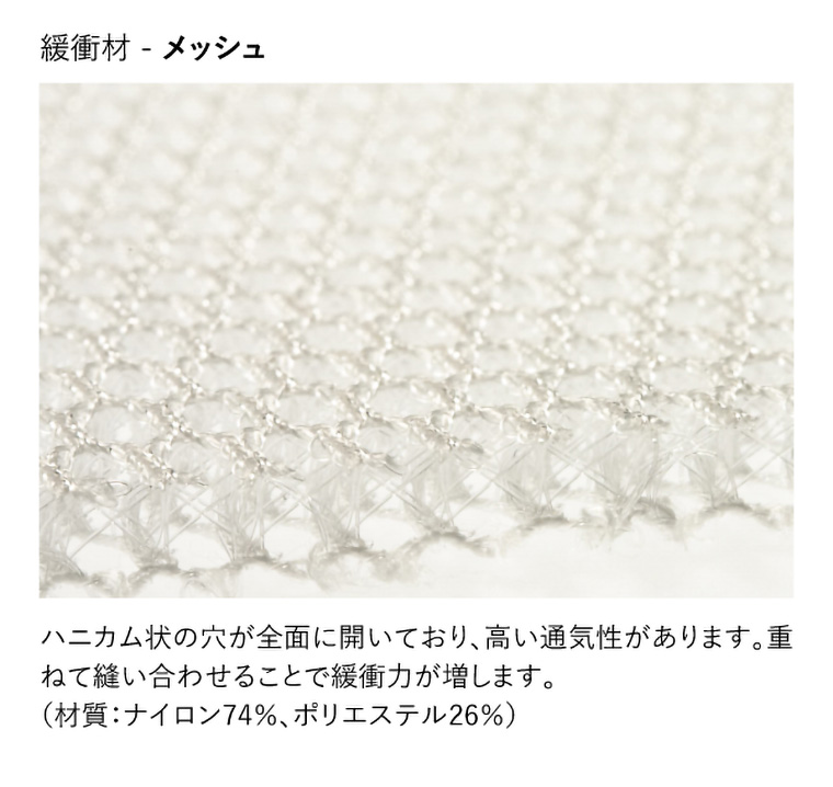 abonetシティ ストローハット