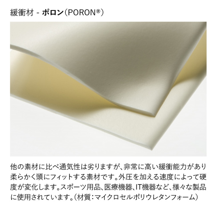 abonet アボネット シティ ハットシェード 2550 特殊衣料