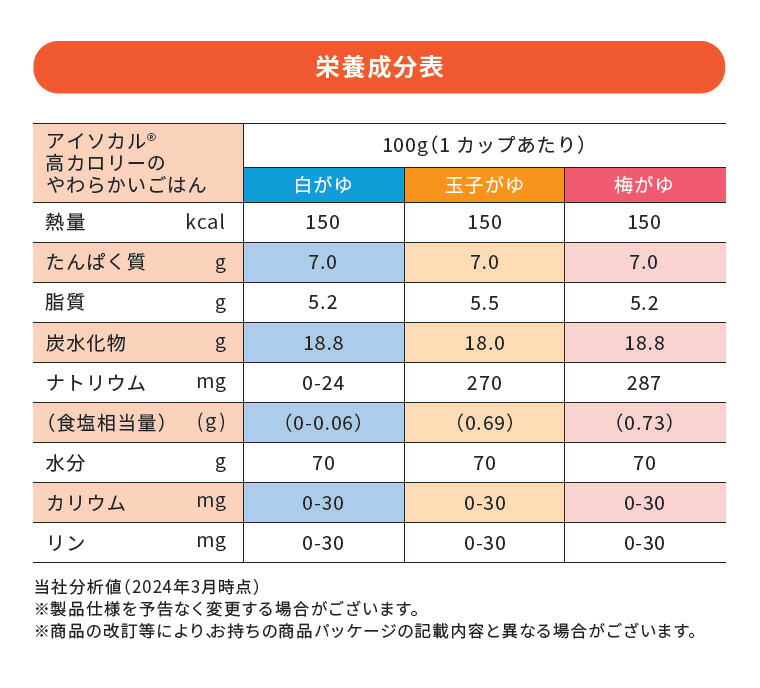 Nestle Health Science アイソカル 介護食 ごはん 高カロリーの