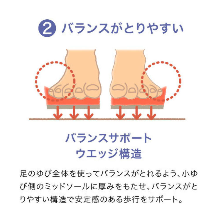 アシックス ライフウォーカー 1241A010