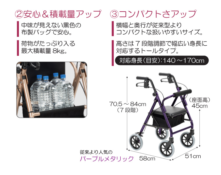竹虎 歩行車 ハッピーIIIミニ（ハッピー3ミニ） ヒューマンケア