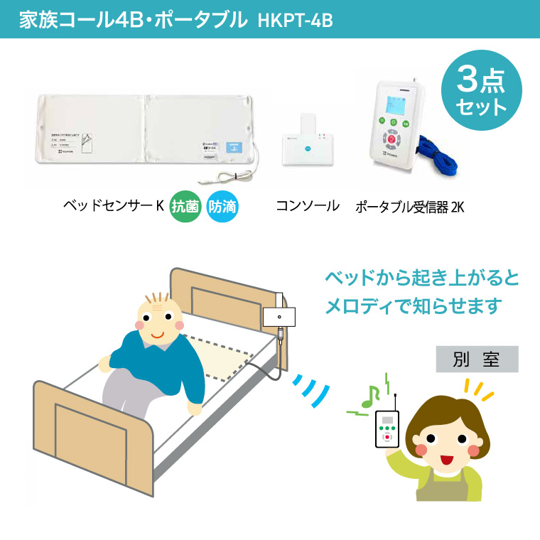家族コール4B・ポータブル HKPT-4B