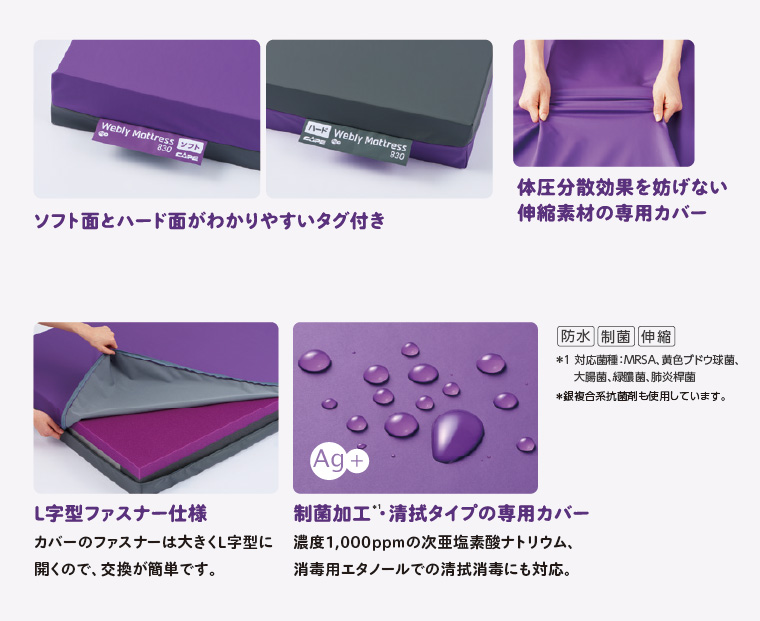 ウェブリーマットレス 830 CR-800