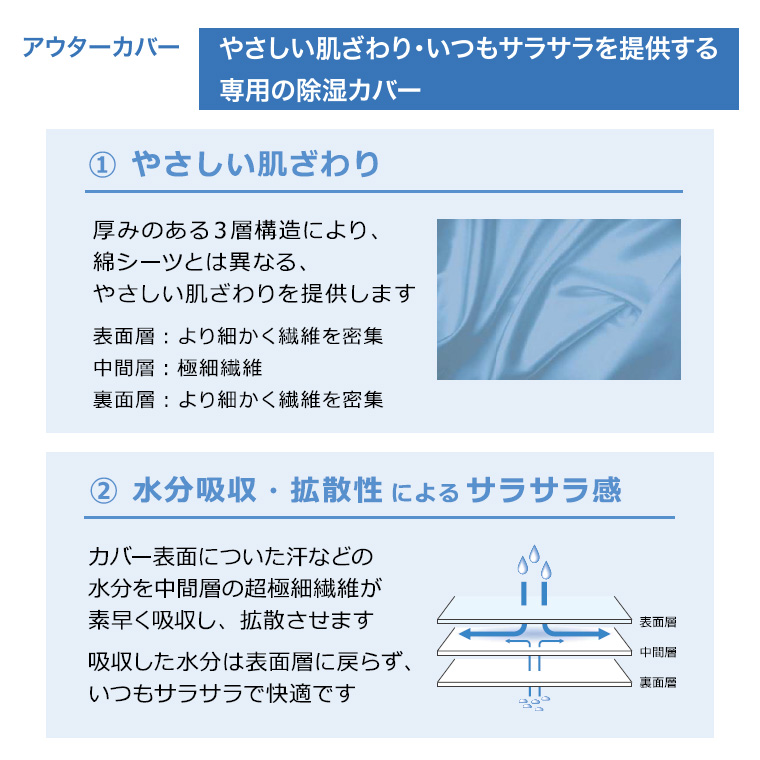 テルサCC MTLSCC1283