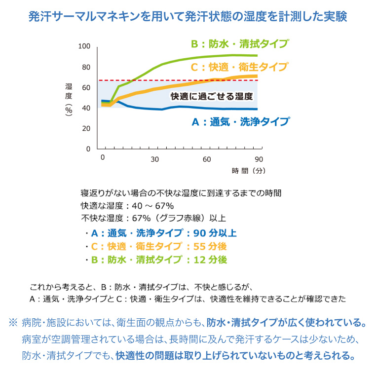 テルサCC MTLSCC1283