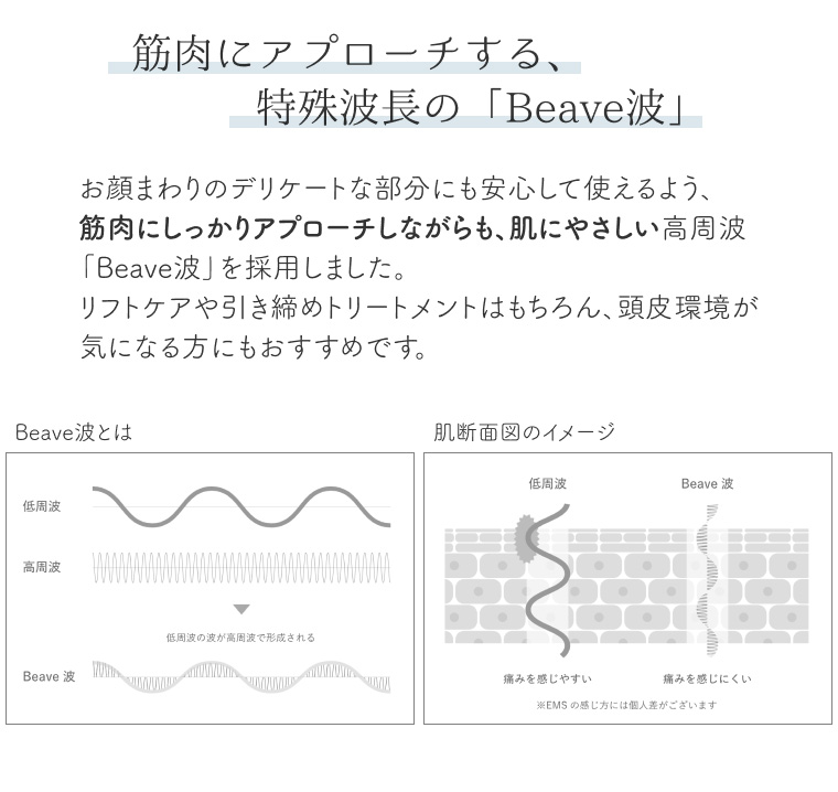 AiMY BEE BRUSH 新品未使用 LED電気ブラシ フェイスケア 楽天市場】AiMY エイミー ビーブラッシュ BEE BRUSH 電気ブラシ