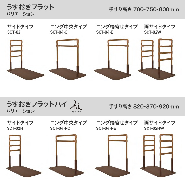 室内用置き型手すり うすおきフラット 両サイドタイプマット付 SCT-02W