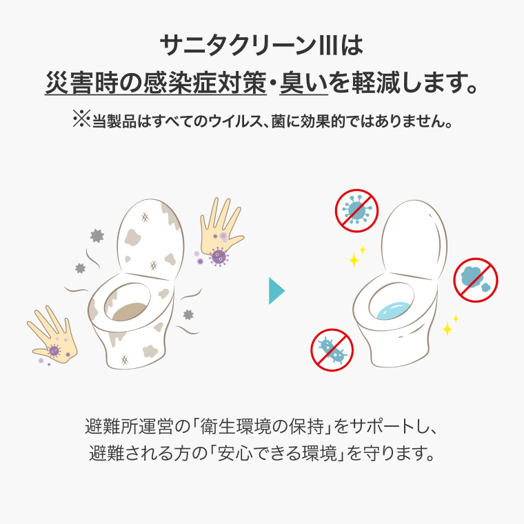 携帯トイレ サニタクリーンIII（サニクリーン3）