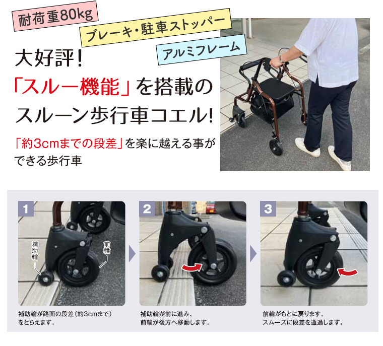 スルーン歩行車 コエル