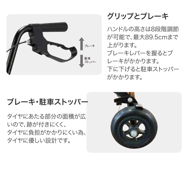 スルーン歩行車 コエル