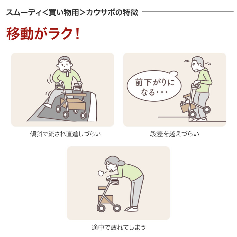 くらしサポート歩行車 スムーディ＜買物用＞ カウサポスリム