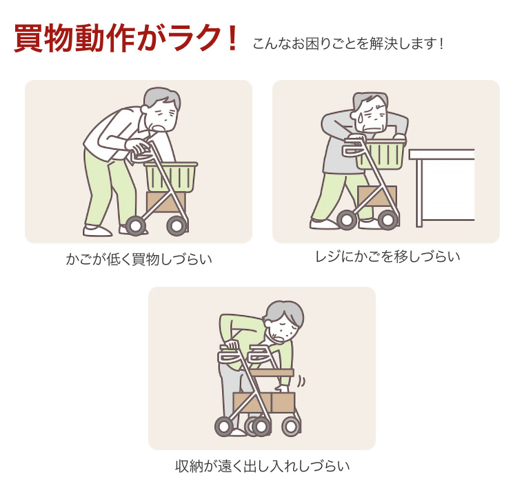 くらしサポート歩行車 スムーディ＜買物用＞ カウサポスリム