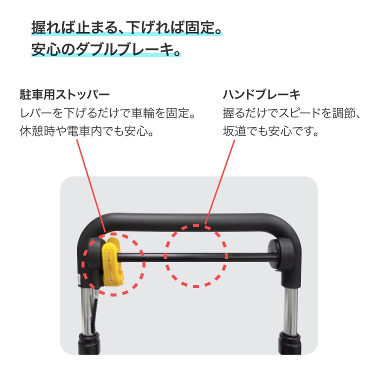 マキテック 横押しカート サポキャリーボックス RS-212 | 高さ調節
