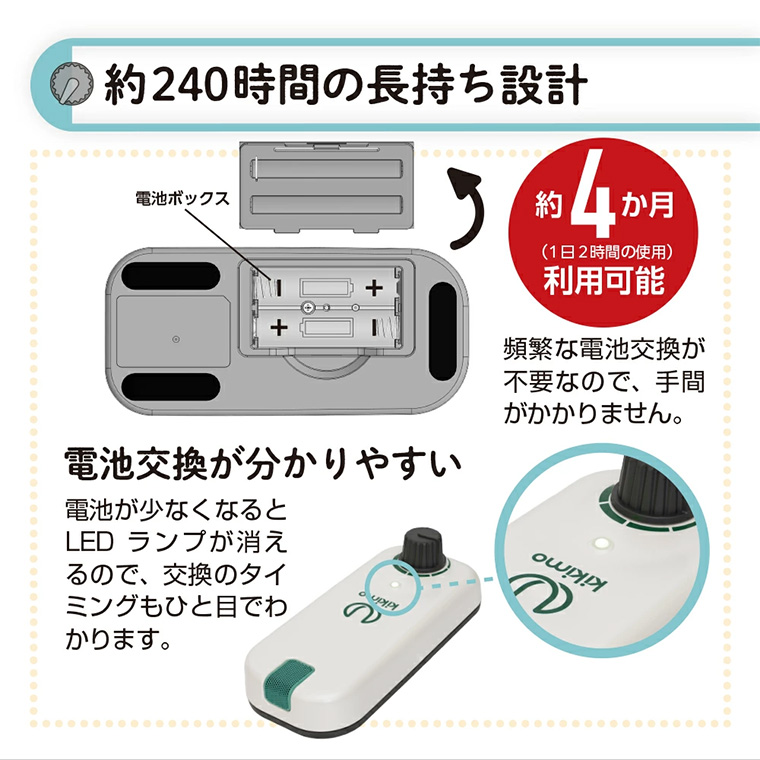 集音器 kikimo（キキモ） HA-8