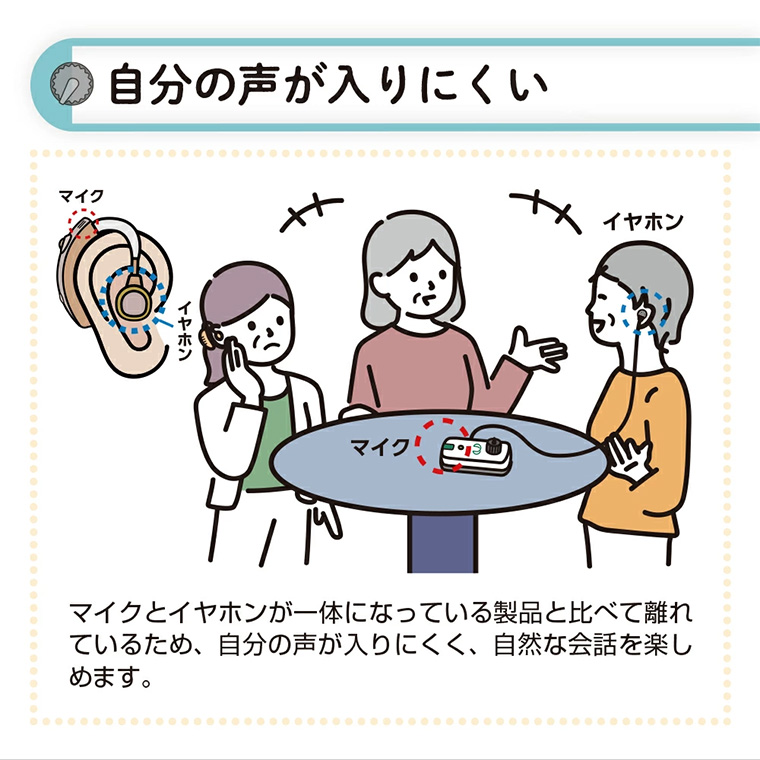 集音器 kikimo（キキモ） HA-8