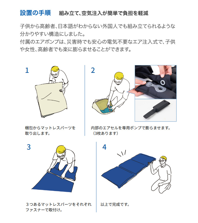 災害備蓄用高機能マットレス アルファプラR 担架付きタイプ PLAR-01-SR01