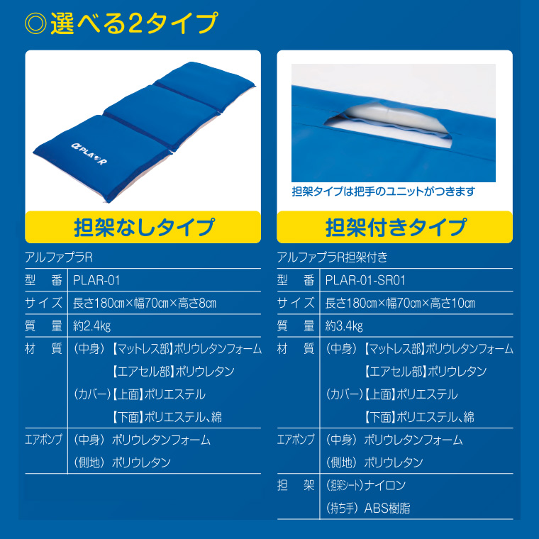 災害備蓄用高機能マットレス アルファプラR 担架付きタイプ PLAR-01-SR01