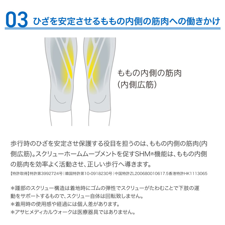 メディカルウォーク WK L030
