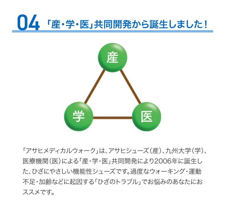 メディカルウォーク WK L030