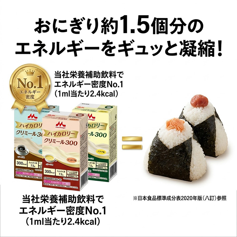 エンジョイハイカロリークリミール300 3種アソートセット