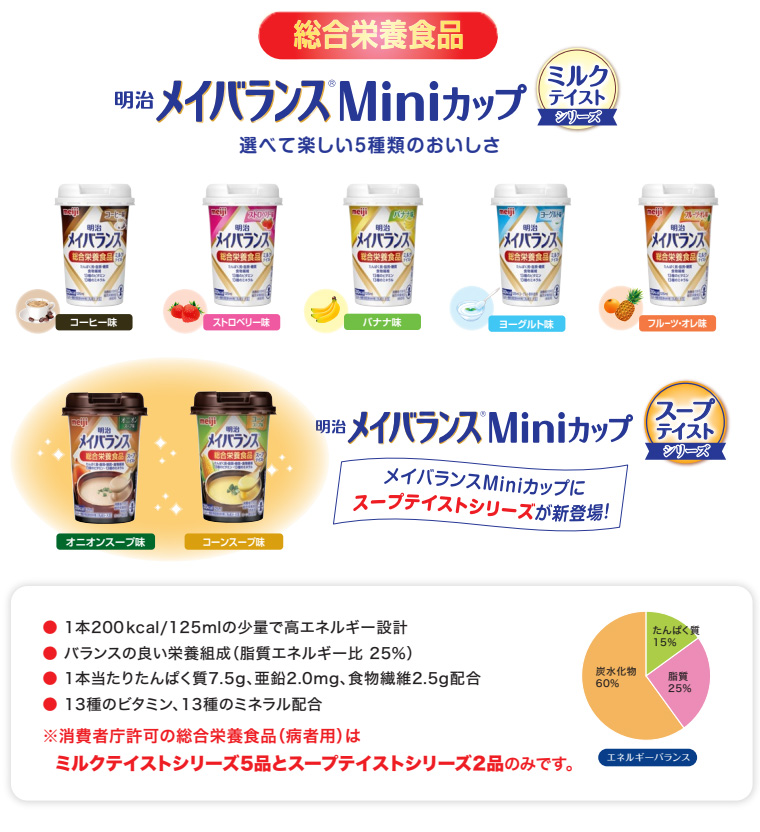 明治（meiji） メイバランス 栄養補助食品 メイバランスMiniカップ